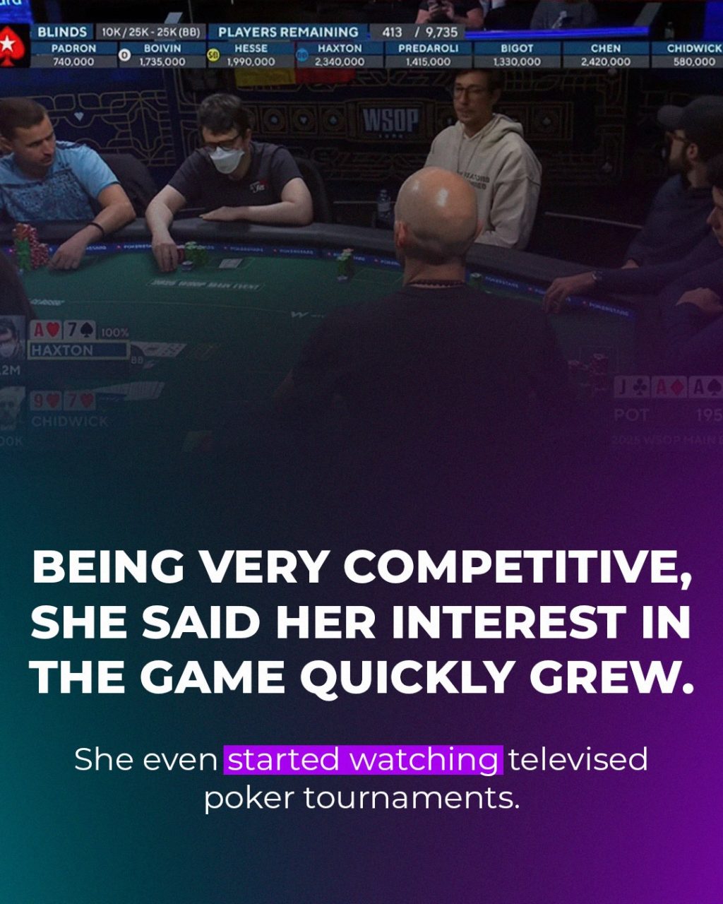 Публикация в Instagram от worldpokerfederation. Эта публикация на 3-й позиции.